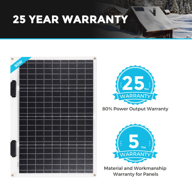 Renogy 50 Watt 12 Volt Flexible Monocrystalline Solar Panel