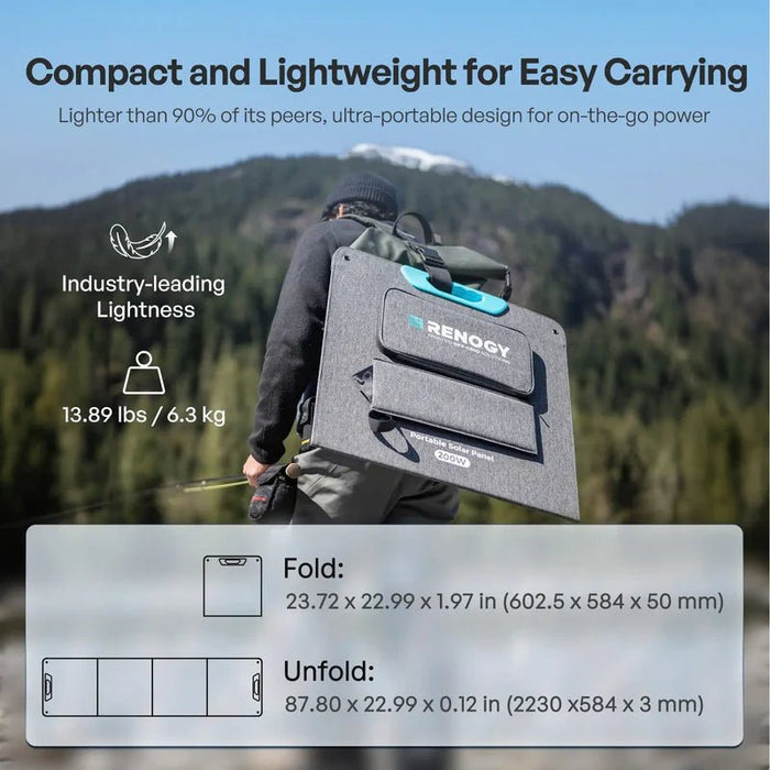 Renogy 200W Portable Monocrystalline Solar Panel - Off Grid Stores