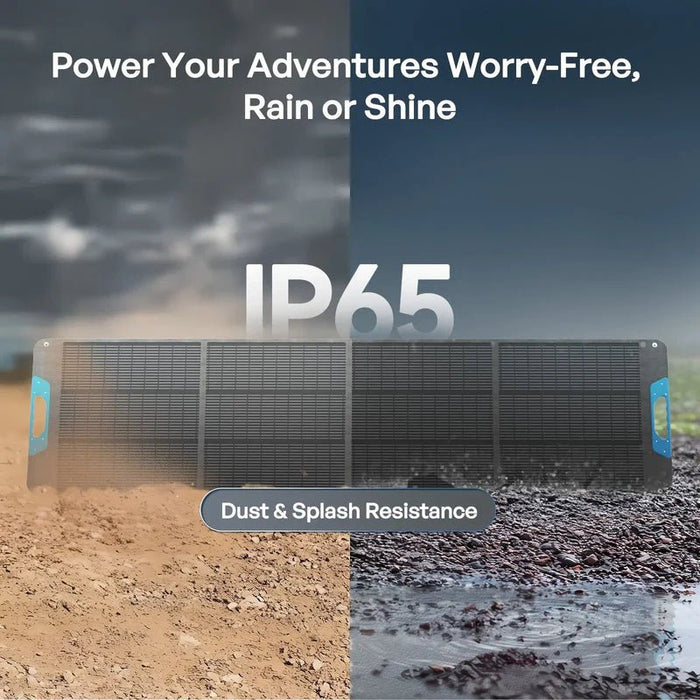 Renogy 100W Portable Solar Panel - Off Grid Stores