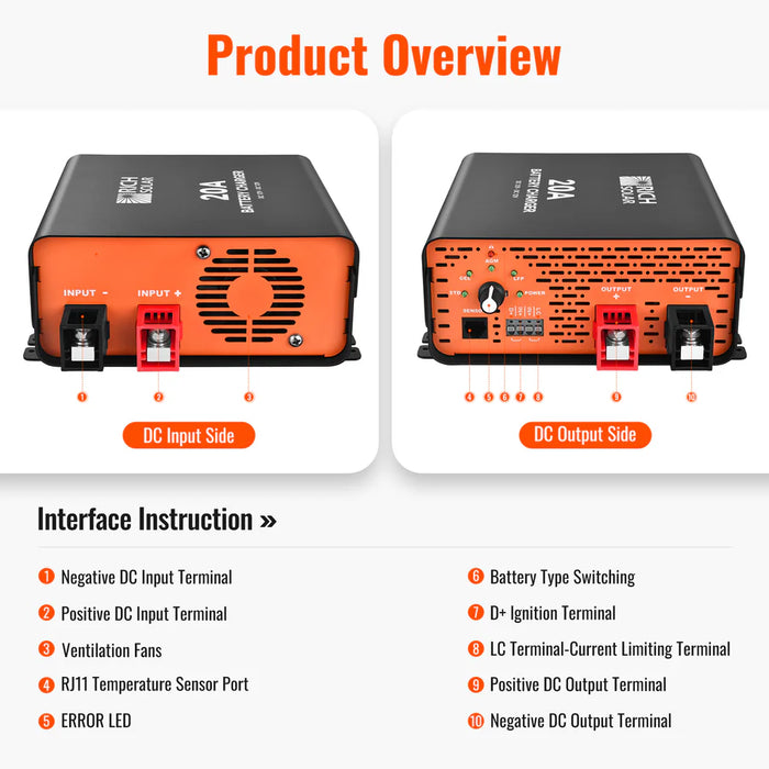 Rich Solar 12V 20A DC to DC Battery Charger