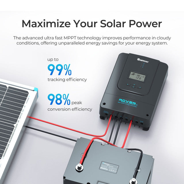 Renogy Rover 60 Amp MPPT Solar Charge Controller with BT-1 Bluetooth Module + Renogy One Core