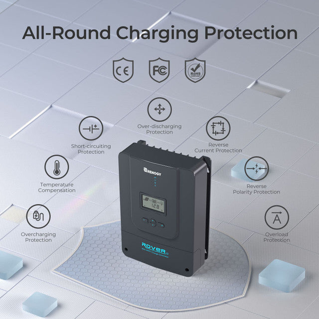 Renogy Rover 60 Amp MPPT Solar Charge Controller with BT-1 Bluetooth Module + Renogy One Core