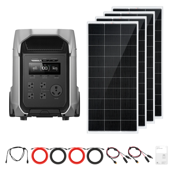 EcoFlow DELTA 3 Ultra Plus + Custom Solar Panels Kits