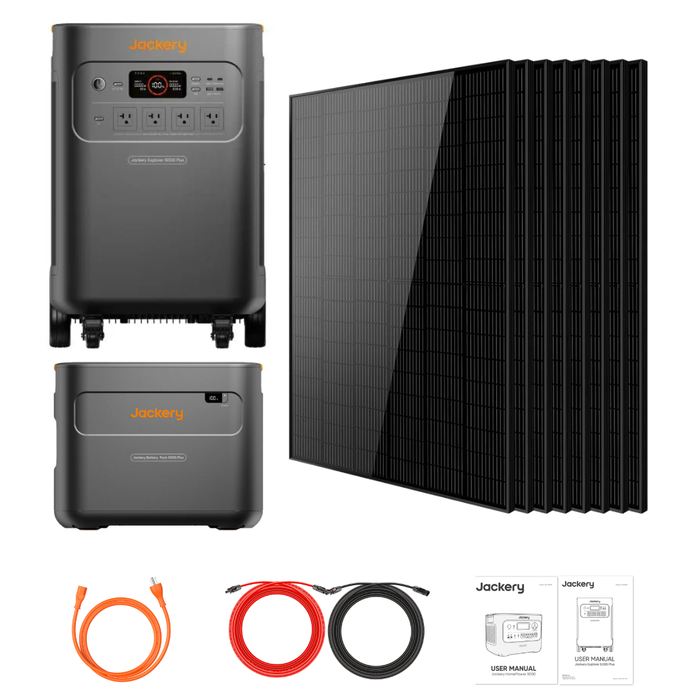 Jackery Explorer 5000 Plus + Extra Batteries + 415W Solar Panels