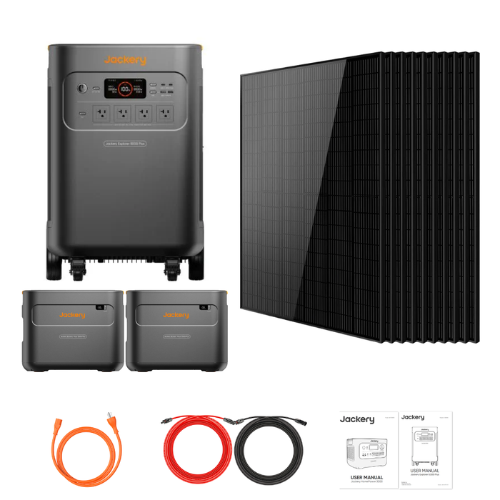 Jackery Explorer 5000 Plus + Extra Batteries + 415W Solar Panels