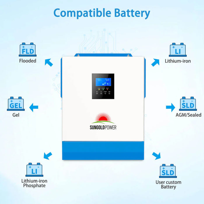 SunGoldPower 5000W 48V Solar Charger Inverter