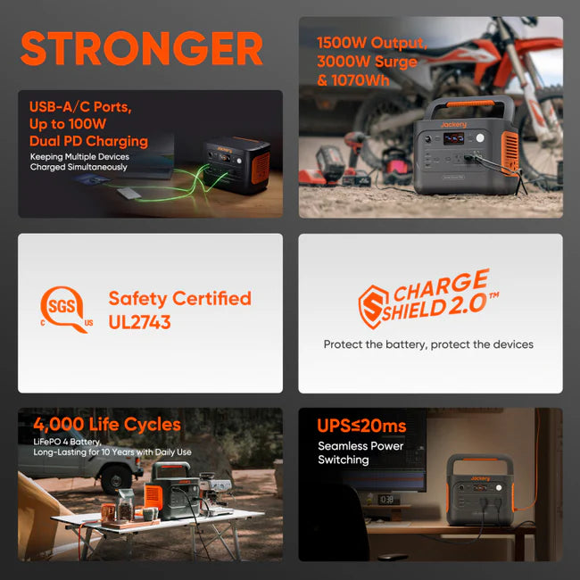 Jackery Explorer 1000 V2 Solar Generator + SolarSaga 200W Portable Solar Panel