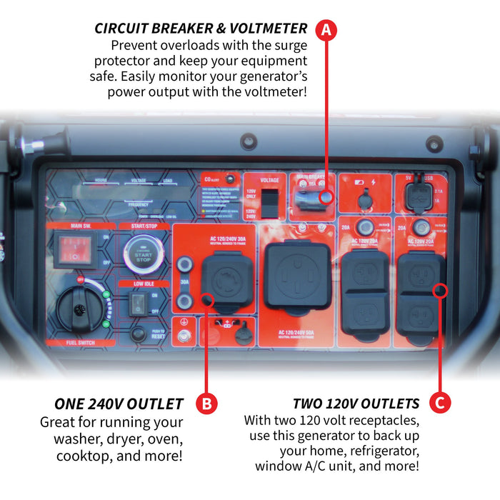Tomahawk Power 10,500 Watt Inverter Generator Electric Start Super Quiet Portable Gas Power Professional Use