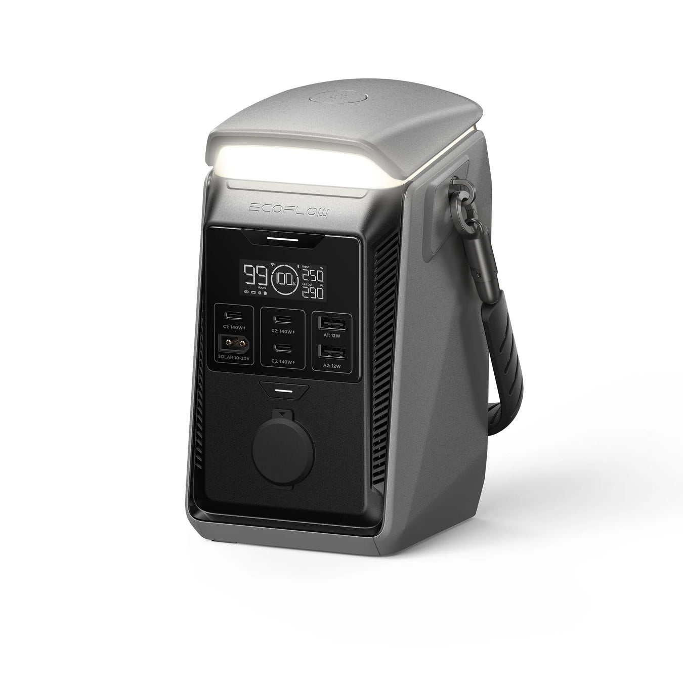 EcoFlow TRAIL Plus 300 DC Solar Generator & Kits