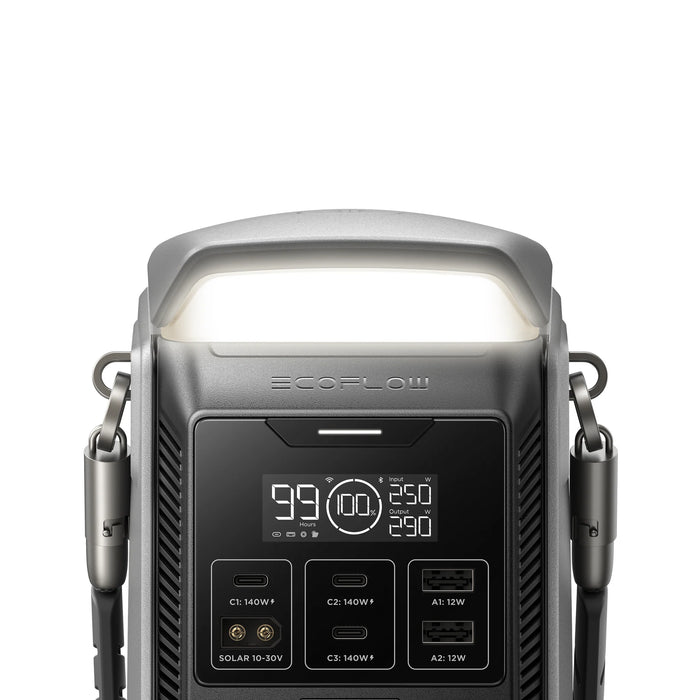EcoFlow TRAIL Plus 300 DC 288Wh Portable Power Station