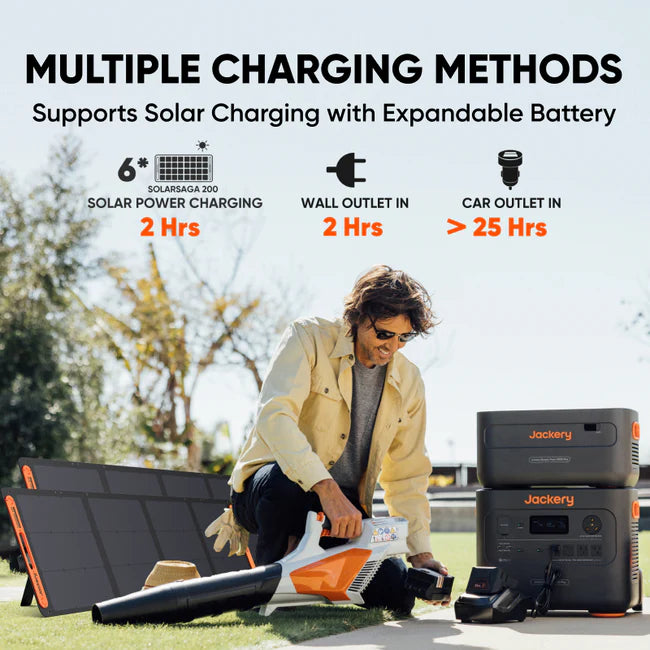 Jackery Explorer 2000 Plus Solar Generator Kit (6kWh) + SolarSaga 500 X