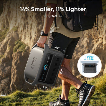 Anker SOLIX C1000 Gen2 2000W 1024Wh Portable Power Station - Off Grid Stores
