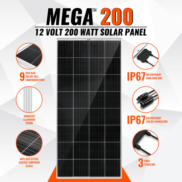 Anker SOLIX F3800 Plus Portable Power Station + Choose Custom Bundle Option - Off Grid Stores