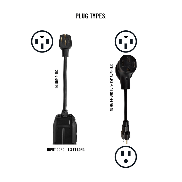 eCharge 32 Amp Level 1+2 EV Charger