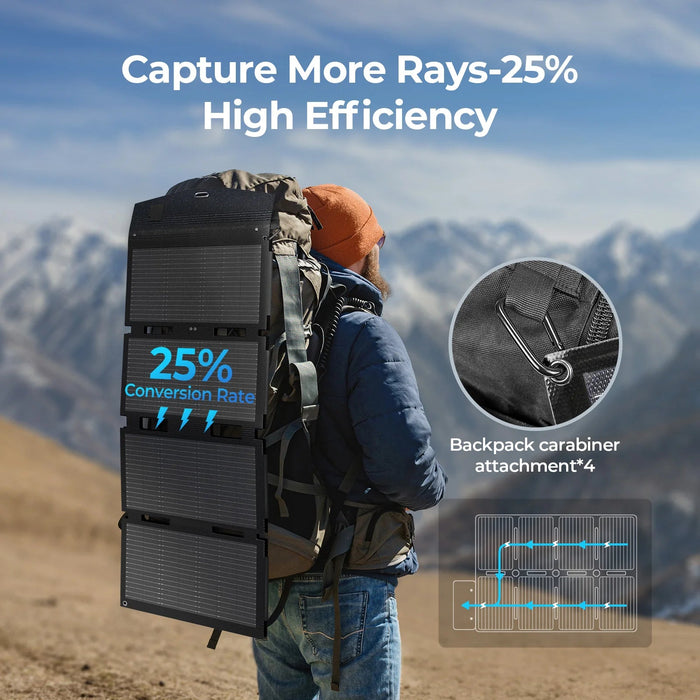 BougeRV 100W N - Type Fiberglass Foldable Portable Solar Panel - Off Grid Stores