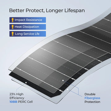 BougeRV Arch 100 Watt Fiberglass Flexible Curved Solar Panel - Off