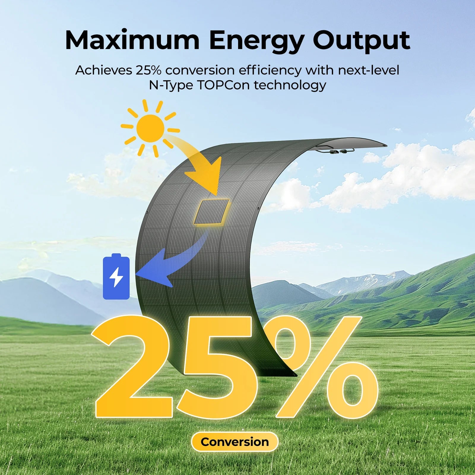 【専用】BougeRV ソーラーパネルArch Pro 200W BougeRV Arch Pro 12V/24V 200W N-Type TOPCon Flexible Solar Panel