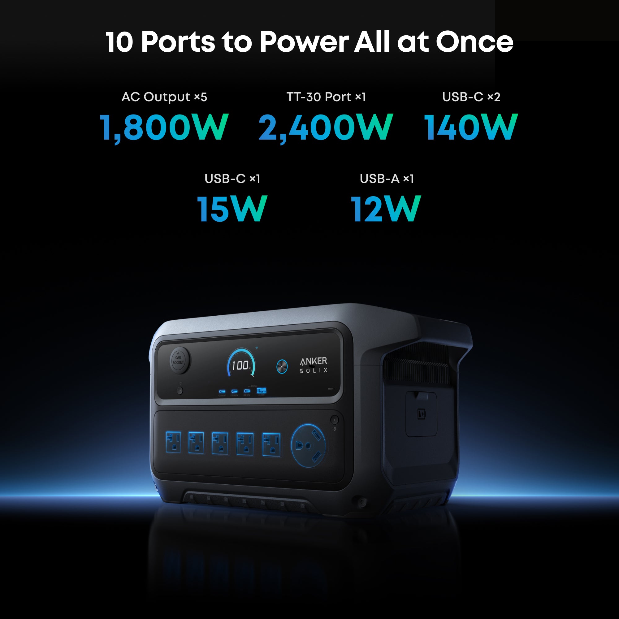 Anker SOLIX C2000 Gen 2 Portable Power Station — Off Grid Stores