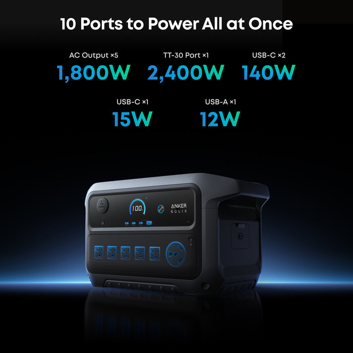 Anker SOLIX C2000 Gen 2 Portable Power Station