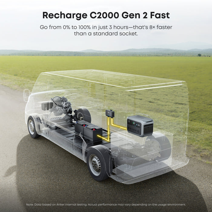 Anker SOLIX C2000 Gen 2 Portable Power Station