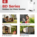 Camplux 2.64 GPM Tankless Gas Water Heater, Propane Shower Portable - Off Grid Stores