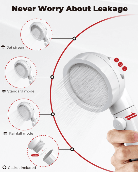 Camplux 5L 1.32 GPM Outdoor Portable Propane Tankless Water Heater - White - Off Grid Stores