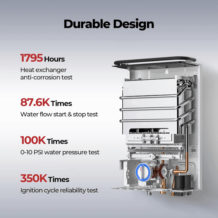 Camplux First F10 LPG Camping Water Heater - Off Grid Stores