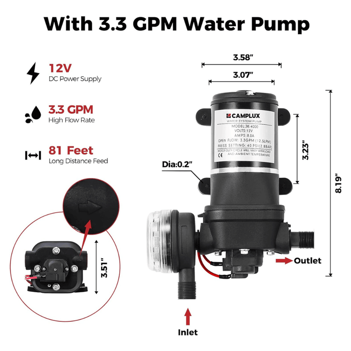 Camplux First F10 Pro LPG Camping Water Heater Pump Kit - Off Grid Stores