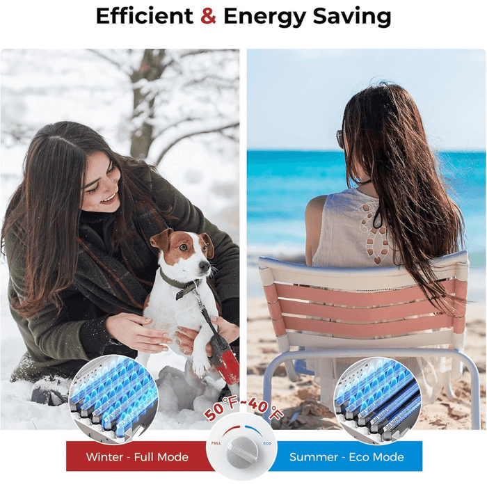 Camplux Pro Outdoor Propane Water Heater, Pool Heater - Off Grid Stores