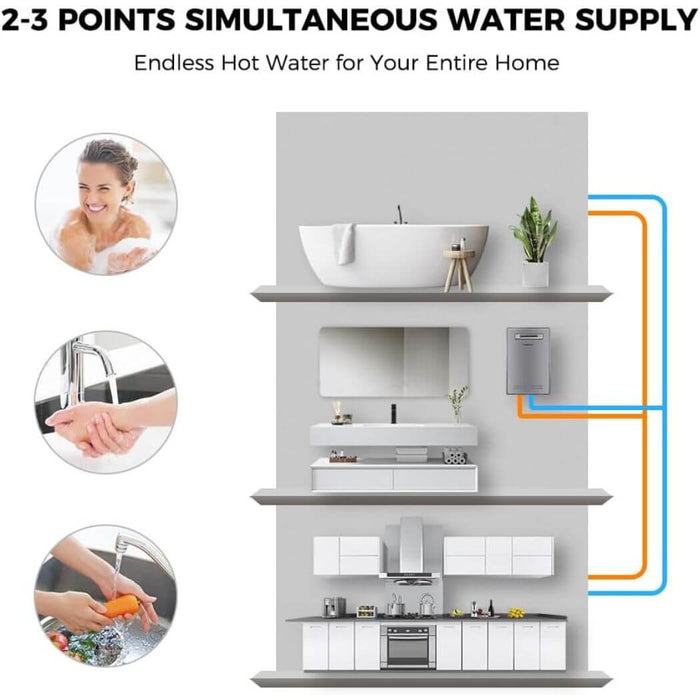 Camplux Whole Home Outdoor Tankless Hot Water Heater 5.28 GPM | Gray - Off Grid Stores