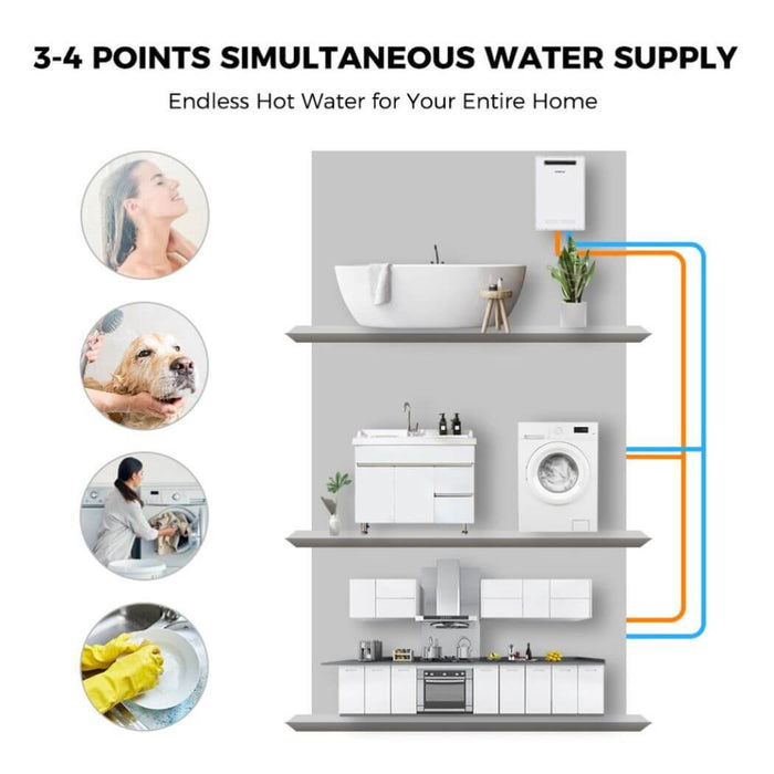 Camplux Whole Home Outdoor Tankless Hot Water Heater 6.86 GPM for 3 - 4 Persons Whole House | White - Off Grid Stores