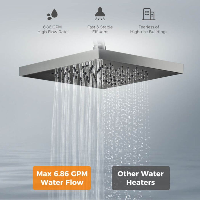 Camplux Whole Home Outdoor Tankless Hot Water Heater 6.86 GPM for 3 - 4 Persons Whole House | White - Off Grid Stores