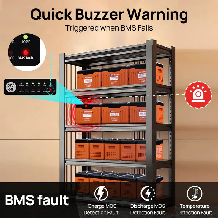 ECO - WORTHY 12V 100AH Lithium Battery with Battery Status Display and 100A BMS with Low - Temp Protection - Off Grid Stores
