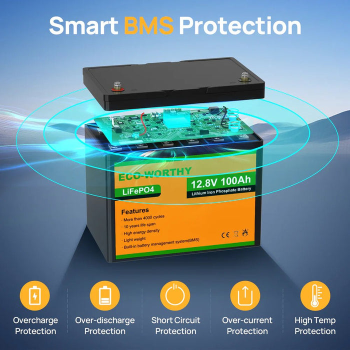 ECO - WORTHY 12V 100Ah Lithium Iron Phosphate Battery - Off Grid Stores