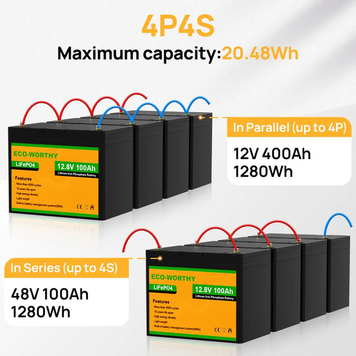ECO - WORTHY 12V 100Ah Lithium Iron Phosphate Battery - Off Grid Stores
