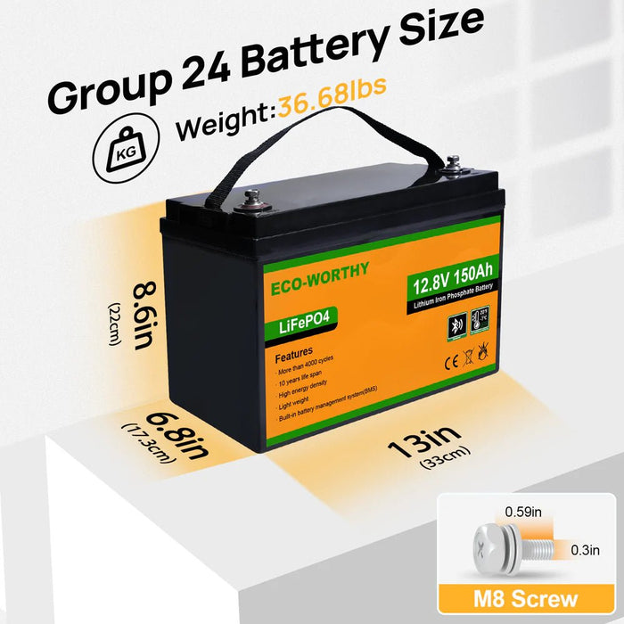 ECO - WORTHY 12V 150Ah Lithium Iron Phosphate Battery With Bluetooth And Low - temperature Protection - Off Grid Stores