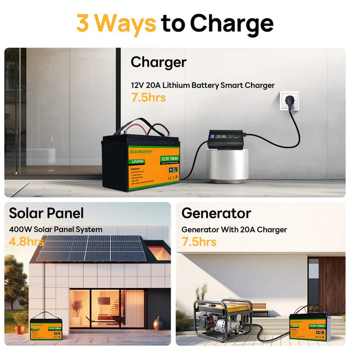 ECO - WORTHY 12V 150Ah Lithium Iron Phosphate Battery With Bluetooth And Low - temperature Protection - Off Grid Stores