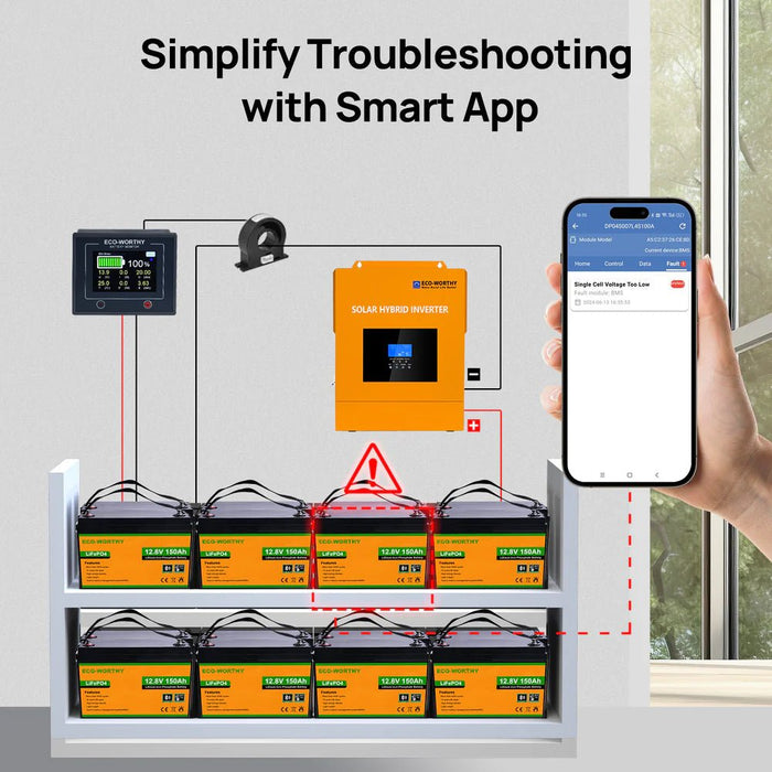 ECO - WORTHY 12V 150Ah Lithium Iron Phosphate Battery With Bluetooth And Low - temperature Protection - Off Grid Stores