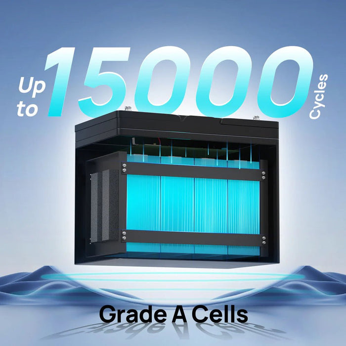 ECO - WORTHY 12V 150Ah Lithium Iron Phosphate Battery With Bluetooth And Low - temperature Protection - Off Grid Stores