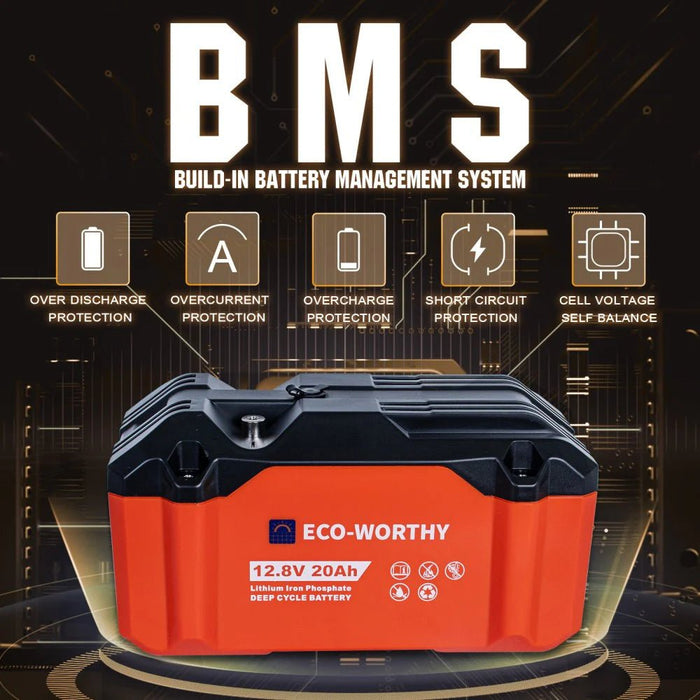 ECO - WORTHY 12V 20Ah Portable LiFePO4 Deep Cycle Rechargeable Battery - Off Grid Stores