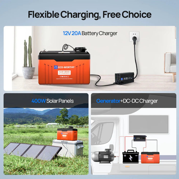 ECO - WORTHY 12V 280AH Lifepo4 Battery with SOC LEDs and Low Temp Protection - Off Grid Stores