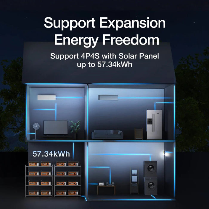 ECO - WORTHY 12V 280Ah Lithium Iron Phosphate Battery With Bluetooth - Off Grid Stores