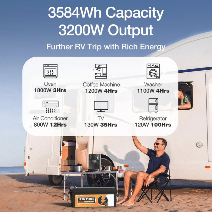 ECO - WORTHY 12V 280Ah Lithium Iron Phosphate Battery With Bluetooth - Off Grid Stores