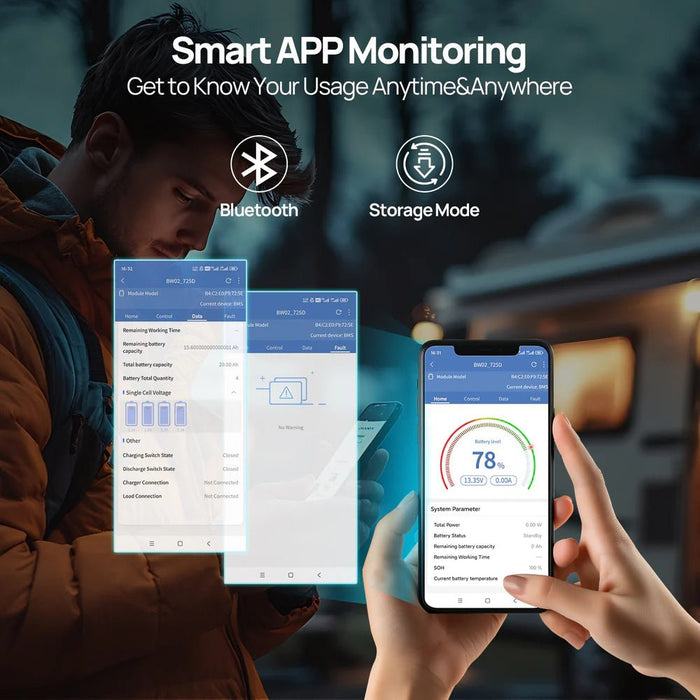 ECO - WORTHY 12V 300AH Lifepo4 Lithium Battery Bluetooth With SOC LEDs And Low Temp Protection - Off Grid Stores