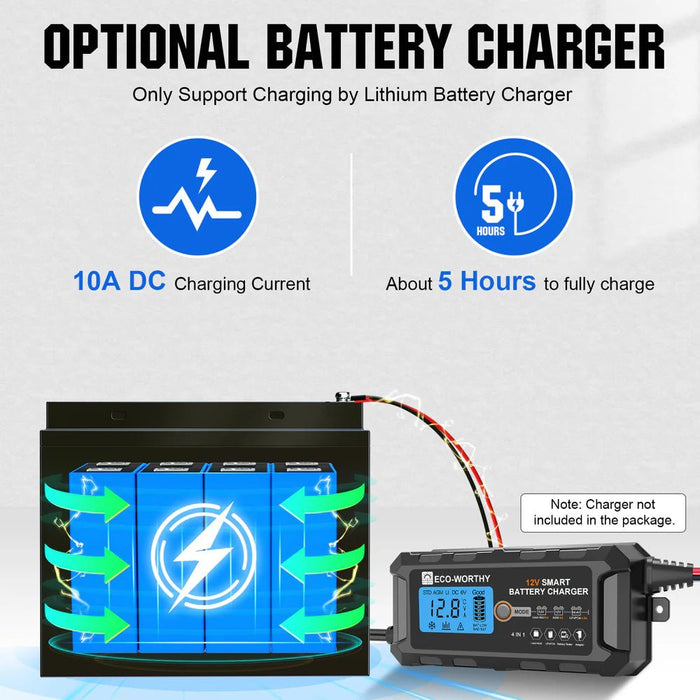 ECO - WORTHY 12V 50Ah Lithium Iron Phosphate Battery - Off Grid Stores