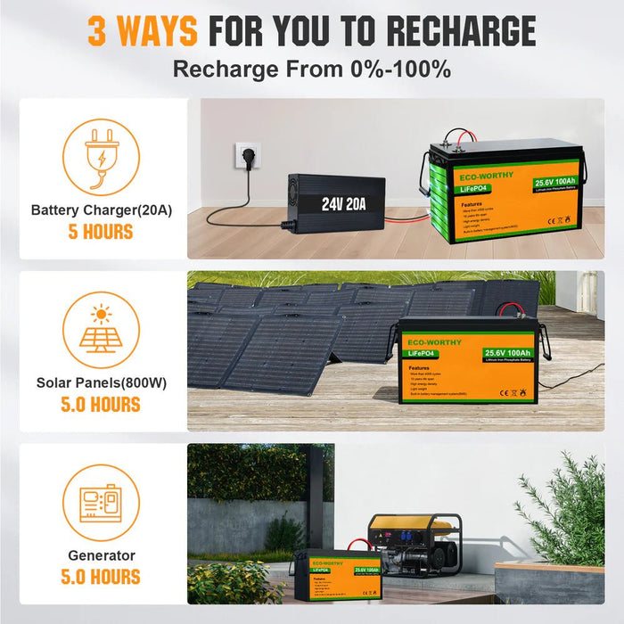 ECO - WORTHY 24V 100Ah Lithium Iron Phosphate Battery - Off Grid Stores