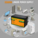 ECO - WORTHY 24V 100Ah Lithium Iron Phosphate Battery - Off Grid Stores