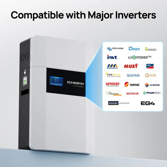 ECO - WORTHY 48V 100AH WallMount Indoor Battery With Conduit Box - Off Grid Stores