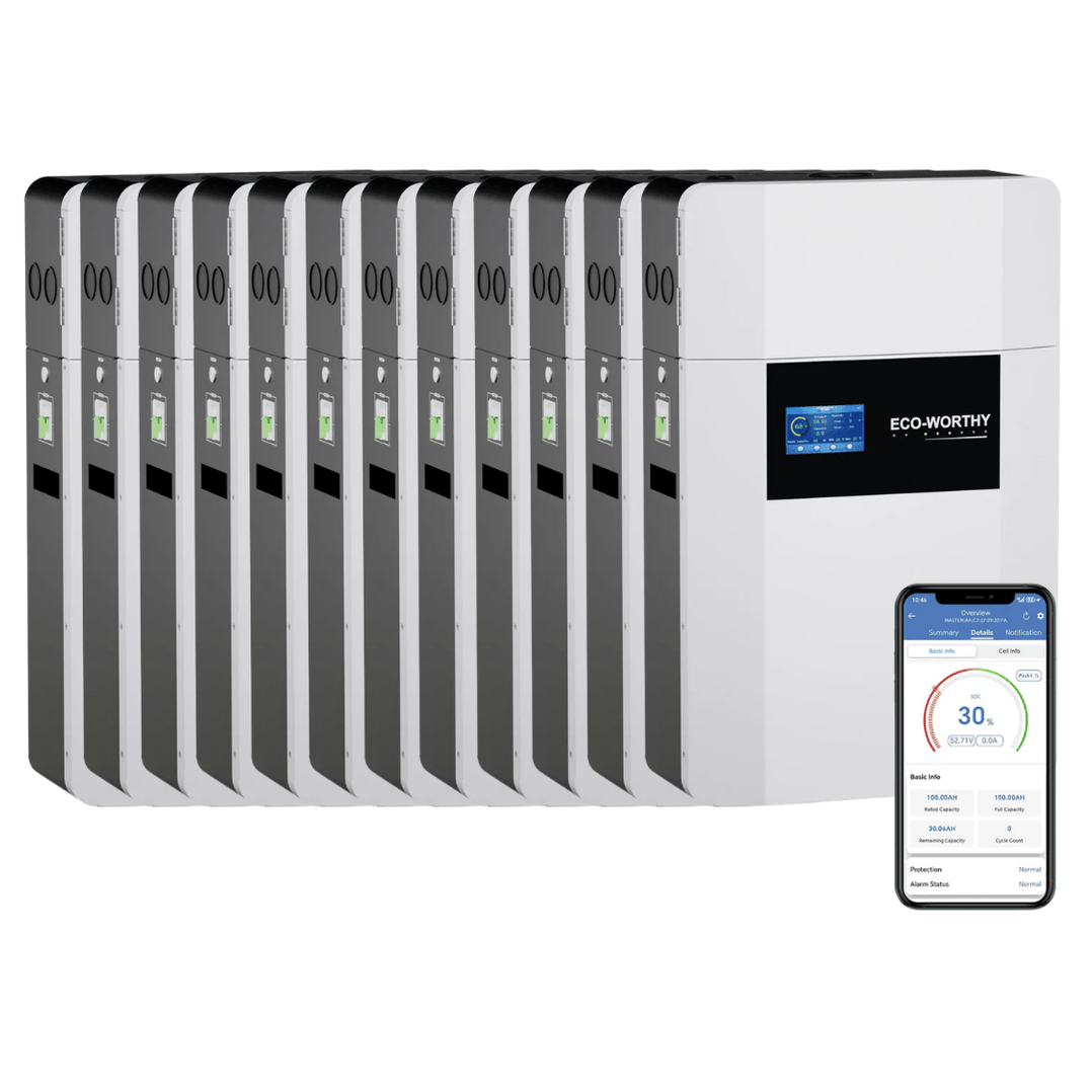 ECO-WORTHY 48V 100AH WallMount Indoor Battery With Conduit Box - Off ...