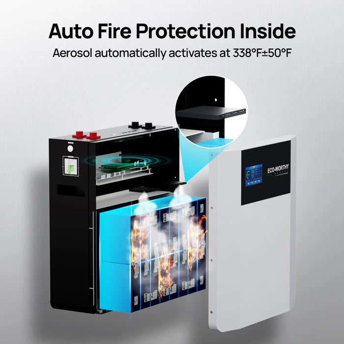 ECO - WORTHY 48V 100AH WallMount Indoor Battery With Conduit Box - Off Grid Stores